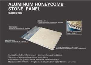 Honeycomb for Kitchen Countertops on Yacht