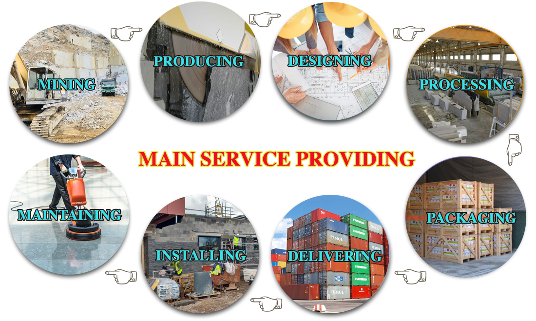 Main service providing.png Main service providing.png