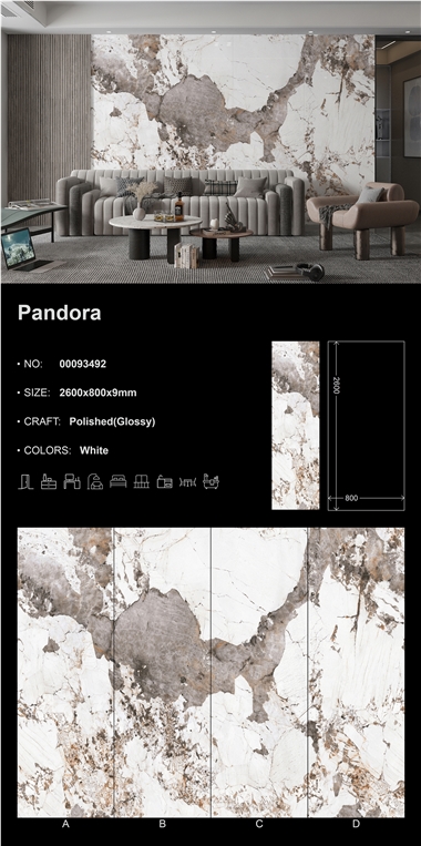 Pandora