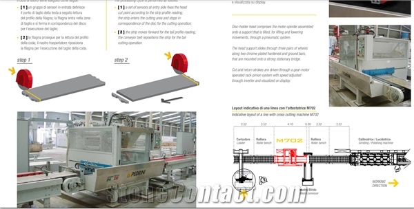 M702-M705 - Single and double disc automatic cross cutting machines
