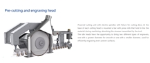 Continuous scoring and splitting Machine -NoStop Cut Waterless Processing Machine