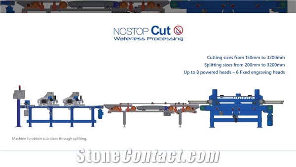 Continuous scoring and splitting Machine -NoStop Cut Waterless Processing Machine