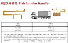 SBH 01-SBH 02 U Type Container Loader, Slab Bundle Handler, Slab Bundle Lifter