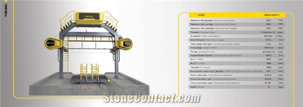 MEGALODON Multi Wire Gangsaw Machine for Block Cutting