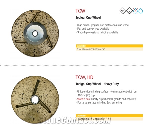 TCW, HD Cup Wheel and Grinder