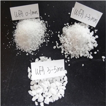 25A 24A 23A White Fused Alumina