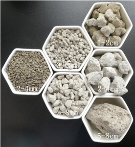 White Pumice