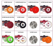 Diamond Saw Blades, Cutting Discs