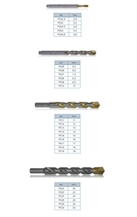 Pick Drills P (Gold) Type To Bore Granites Drilling Tools