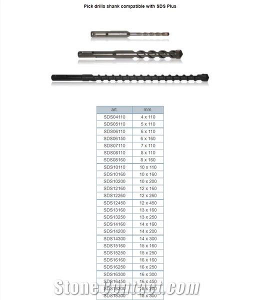 Pick Drills Shank Compatible With SDS Plus Drilling Tools