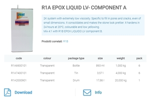 R1A Epox Liquid LV Component A Epoxy