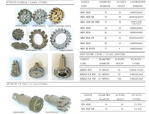 CNC Machine Breaking Wheels, CNC Profiler And Routers