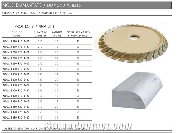 Diamond Profiling Wheels- Edge Profiler Tools