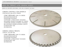 Lathe Grinding Wheels - Continious Rim With Stripes Wheels