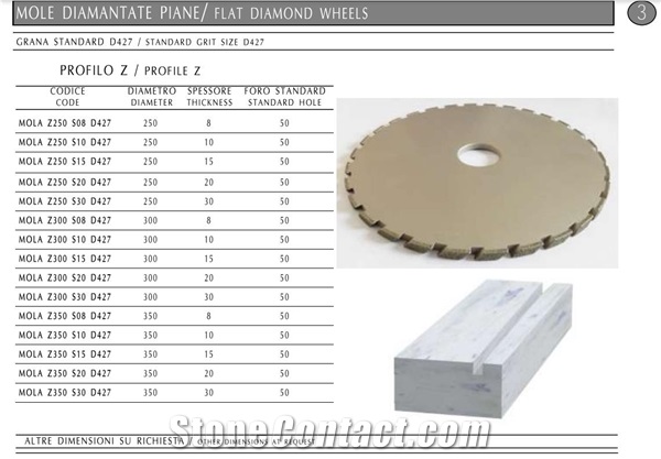 Standard Grit Flat Diamond Wheels- Milling- Grooving Wheels