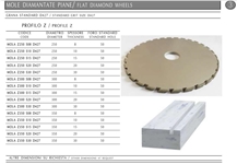 Standard Grit Flat Diamond Wheels- Milling- Grooving Wheels