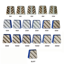 Marble Polishing, Grinding Abrasives