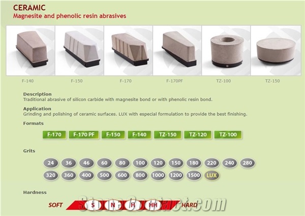 Magnesite Bond And Phenolic Resin Abrasives For Ceramic