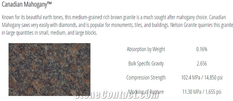 Canadian Mahogany Granite Tiles & Slabs