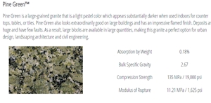 Pine Green Granite Tiles & Slabs
