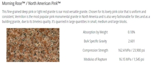 Vermillion Pink Granite- Morning Rose Granite- North American Pink Granite Slabs