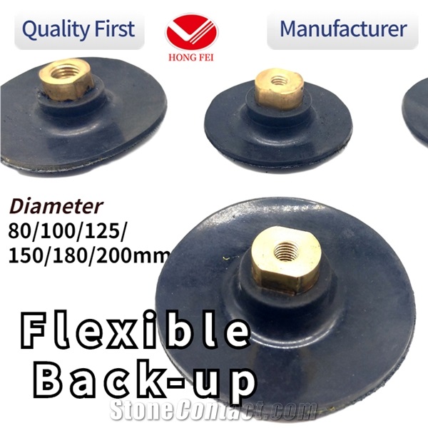 Flexible Velcro Backer