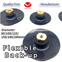 Flexible Velcro Backer