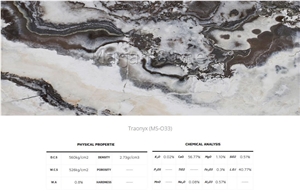 Karma Traonyx Slabs