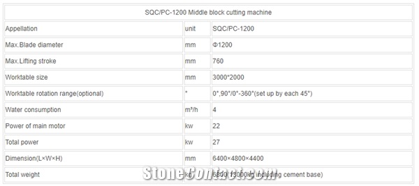 SQC/PC-1200 Middle Block Cutting Machine