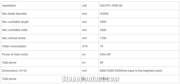 SQC/PC-3500-4D 4 Post Guide Combined Block Cutting Machine