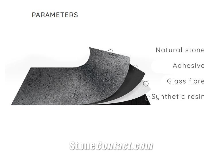 Slate Design Litestone Veneers Are Ultra-Thin Tiles
