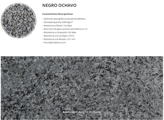 Negro Ochavo Granite Flamed Tiles