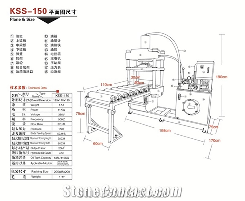 Hydraulic Stone Splitting Stamping Machine-150