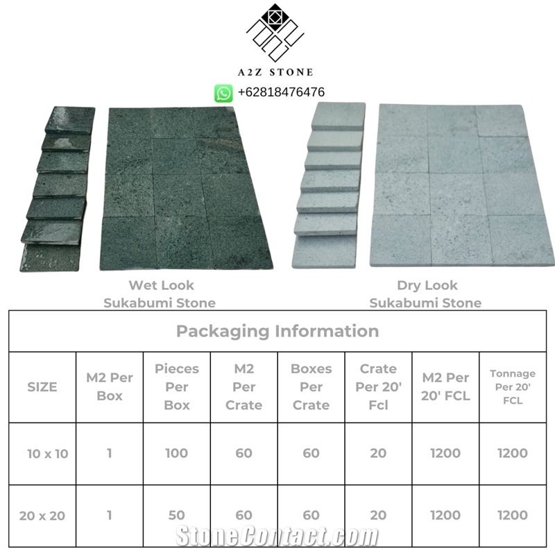 Green Sukabumi Quartzite Pool Tiles   Pool Parapets