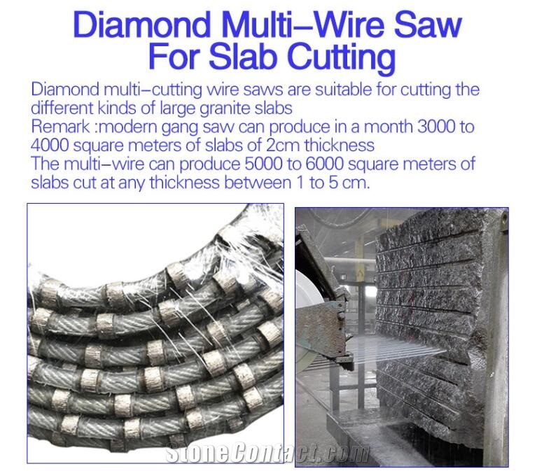 Top Quality D7.3Mm Sintered Diamond Wire For Multiwire
