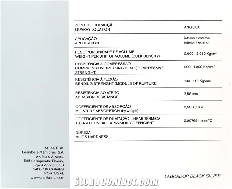 Angola Labrador Black Silver Granite Quarry