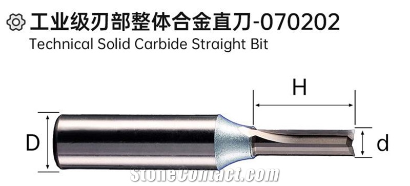 Technical Solid Carbide Straight Bit