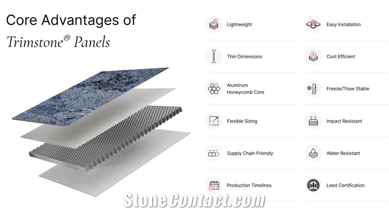 Trimstone Panels - Aluminum Honeycomb Light Weight Panels