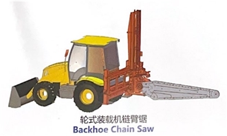 Backhoe Chain Saw