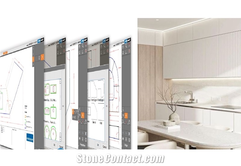 Measuring For Project Design