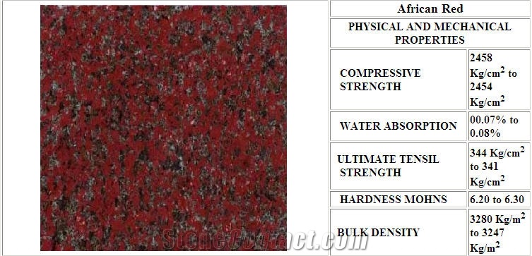 Africa Red Granite Slabs&Tiles, South Africa Red Granite