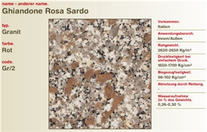 Ghiandone Rosa Sardo Granite