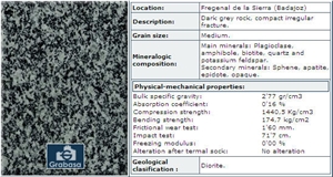 Negro Batalla Granite Slabs & Tiles, Spain Black Granite