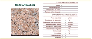 Rojo Argallon Granite Slabs & Tiles, Spain Red Granite
