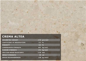 Crema Altea Limestone Tile,Spain Beige Limestone