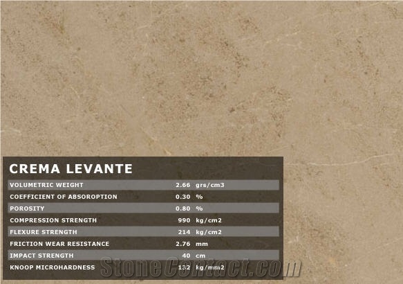Crema Levante Limestone Slabs & Tiles, Spain Beige Limestone