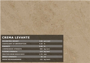 Crema Levante Limestone Slabs & Tiles, Spain Beige Limestone