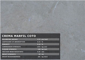 Crema Marfil Coto Marble Slabs & Tiles, Spain Beige Marble