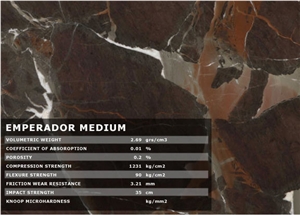 Emperador Medium Marble Slabs & Tiles, Spain Brown Marble