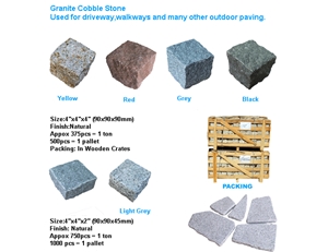 Granite Cobble Stone & Cubestone,Cubic Stones